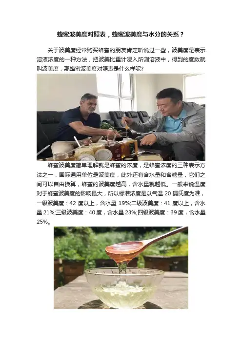 蜂蜜波美度对照表，蜂蜜波美度与水分的关系？