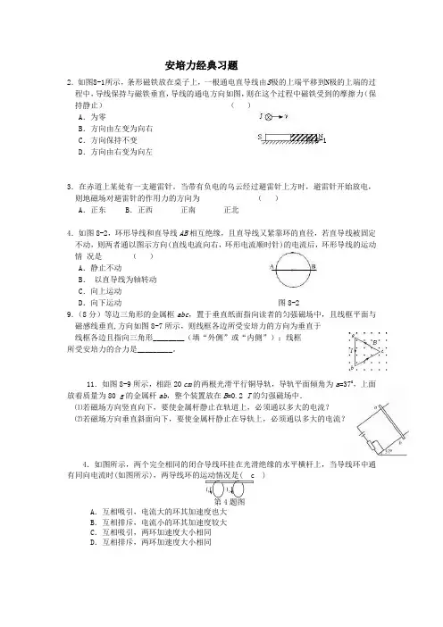 安培力经典题型