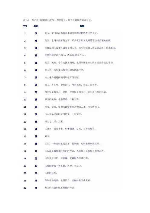 古代隐喻玉的字(十四)