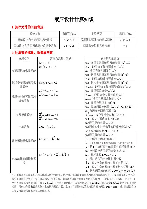 液压计算表汇