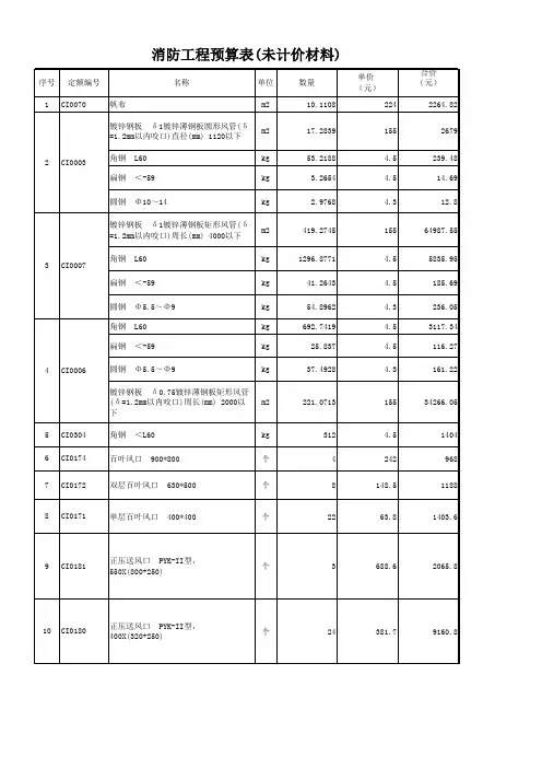 消防工程预算表(未计价材料)