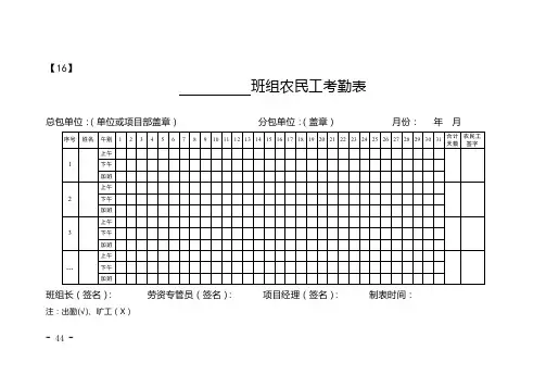 班组农民工考勤表、工作量表、工资支付表、总包单位代发工资清单、农民工维权信息告示牌