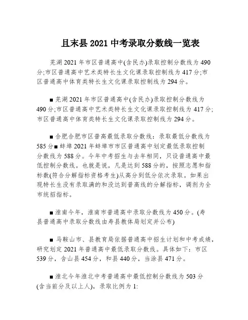 且末县2021中考录取分数线一览表