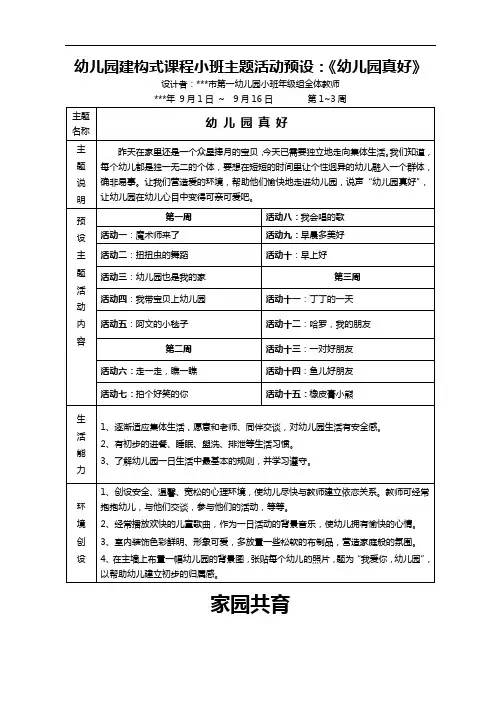 幼儿园建构式课程小班主题活动预设：《幼儿园真好》