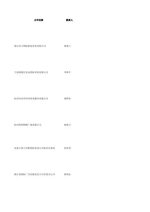 2009年浙江外贸进出口企业名单