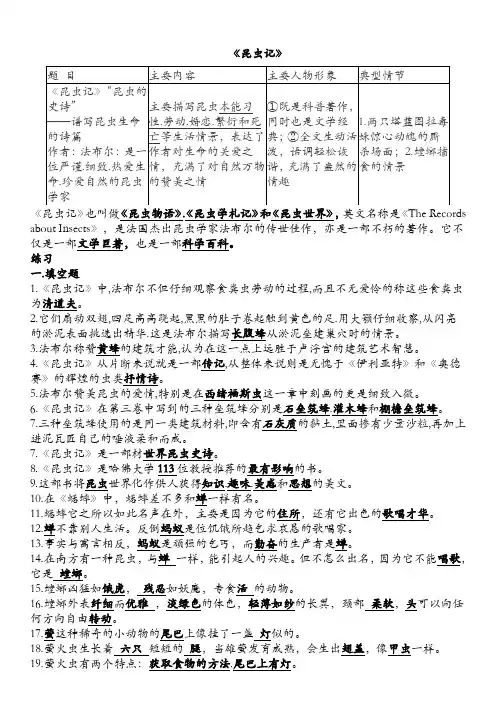 人教部编版语文八年级上册名著导读《昆虫记》同步练习