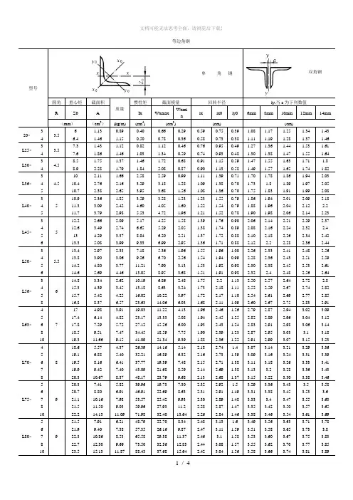 角钢规格表
