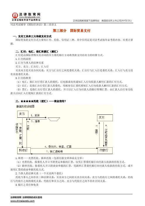 国际贸易支付--司法考试辅导《国际经济法》第三章讲义