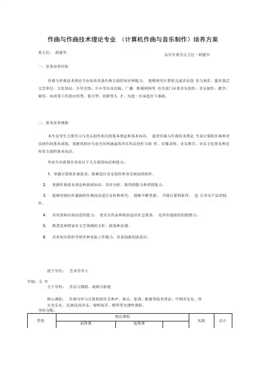 作曲与作曲技术理论专业(计算机作曲与音乐制作)培养方案