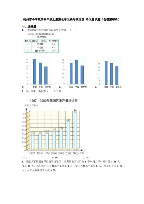 杭州市小学数学四年级上册第七单元条形统计图 单元测试题(含答案解析)