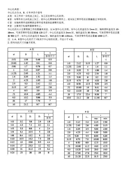 中心孔类型尺寸