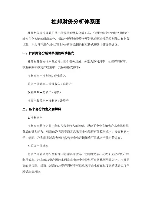 杜邦财务分析体系图