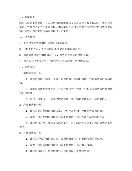 销售额分析方案