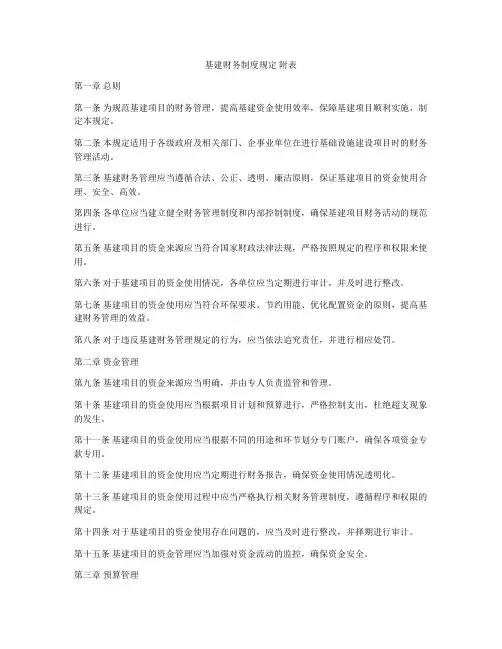 基建财务制度规定 附表