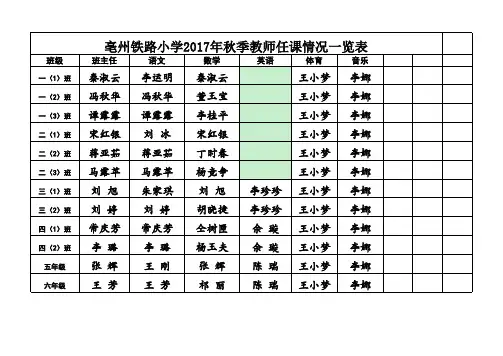 铁路小学任课教师一览表