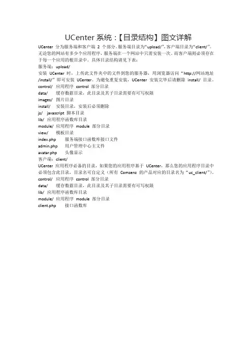 UCenter系统：【目录结构】