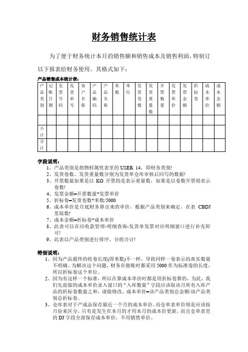 财务销售统计表