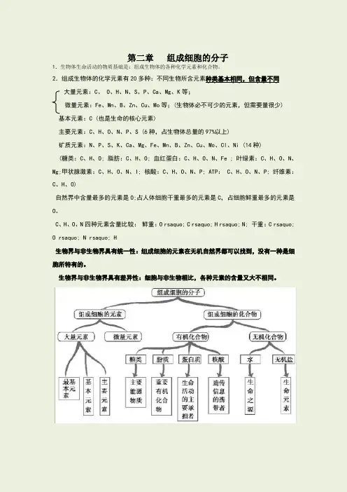 第2章组成细胞的分子基础知识-高一上学期生物人教版必修1