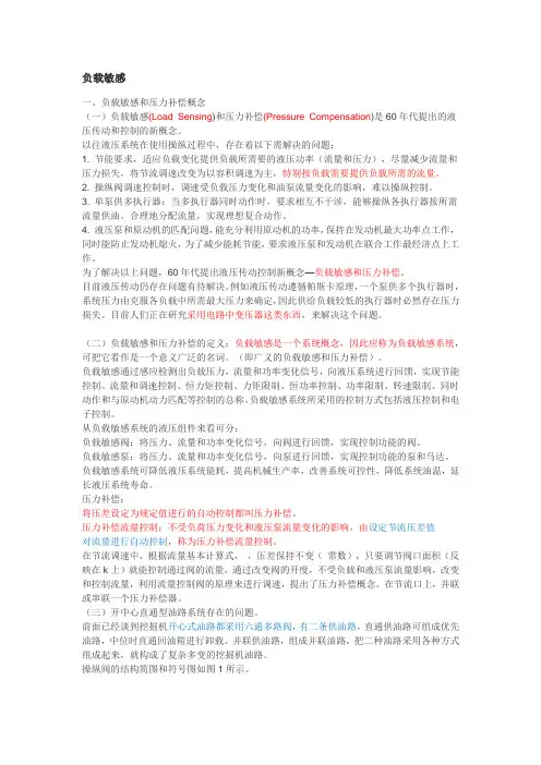 负载敏感