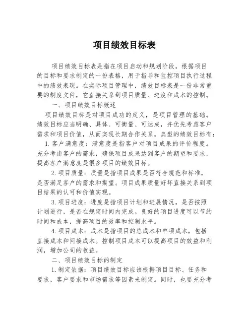 项目绩效目标表