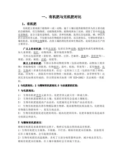 有机肥与无机肥区别