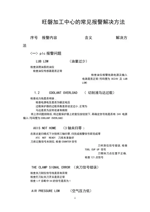 加工中心常见报警及解决方法