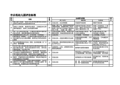 市示范幼儿园评估标准