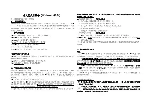伟大的抗日战争笔记