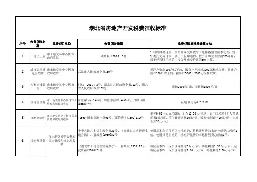 湖北省房地产开发税费征收标准