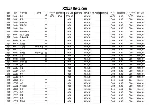 XX店月度盘点表