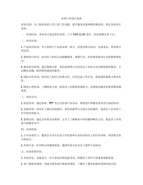 各档口培训计划表