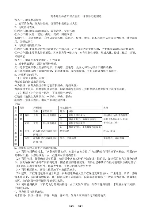 高考地理必背知识点总汇—地表形态的塑造