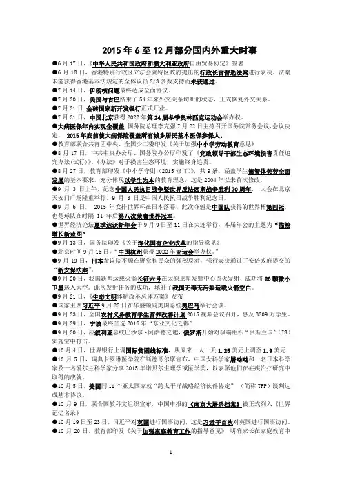 2015年国内外重大时事