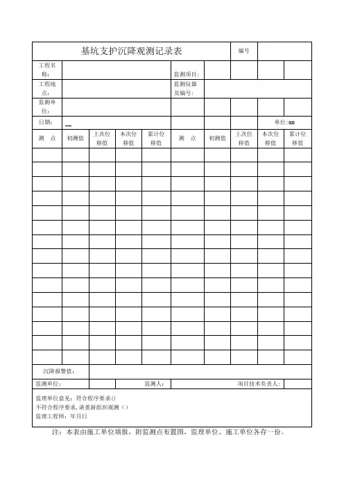 基坑监测记录表【范本模板】