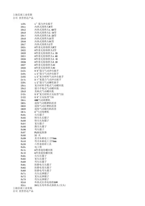 世达工具型号-名称对照表