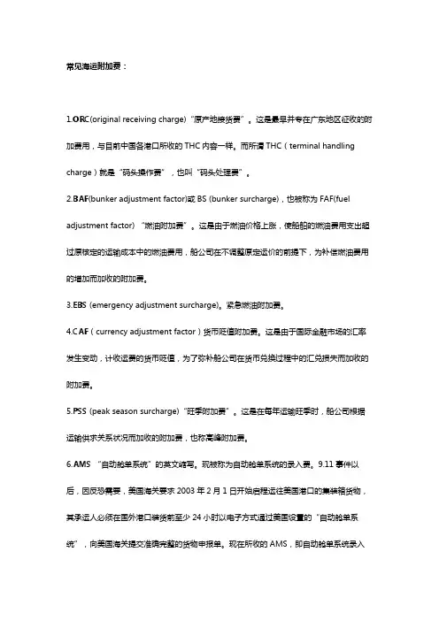 常见海运附加费