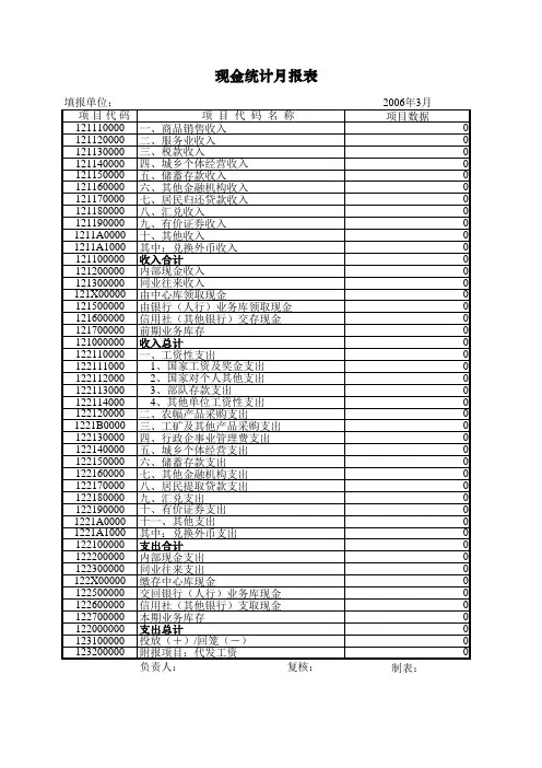 现金统计月报表(模板)