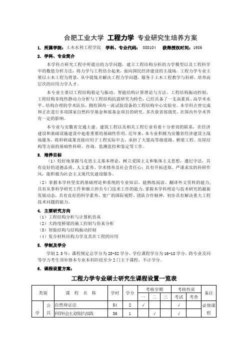 合肥工业大学工程力学专业研究生培养方案