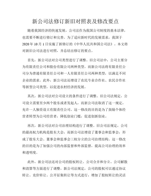 新公司法修订新旧对照表及修改要点