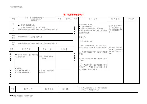 [推荐学习]八年级政治上册 与诚信结伴同行教学设计 鲁教版