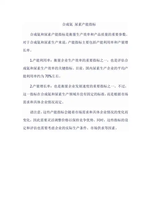合成氨 尿素产能指标