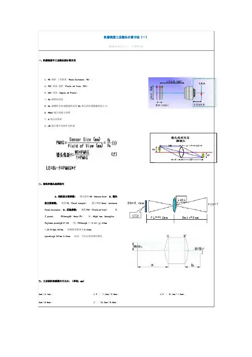 机器视觉工业镜头计算方法 ()