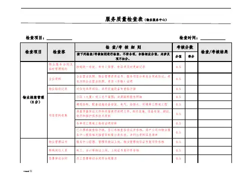 服务质量检查表[物业服务中心]