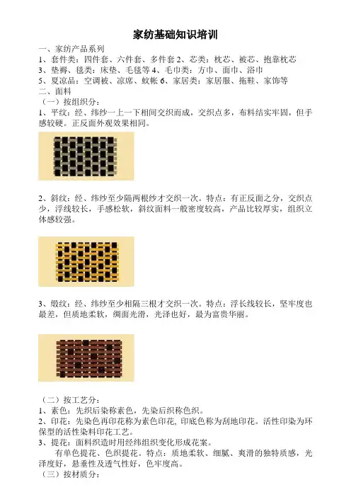 家纺基础知识培训