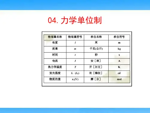 力学单位制(高中物理教学课件)