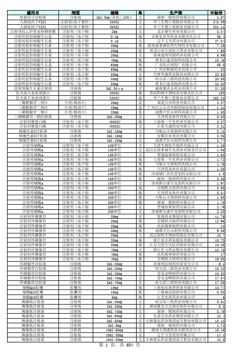 2010年度广西医疗机构药品集中采购中标结果20110218汇总.