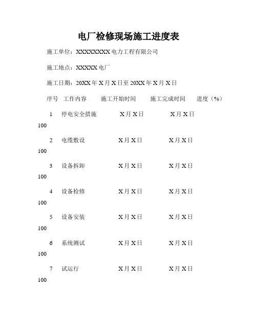 电厂检修现场施工进度表