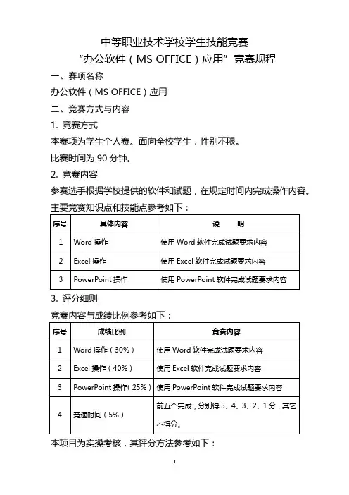 中职学校办公软件应用竞赛规程