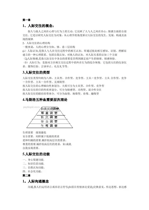 人际交往心理学 2