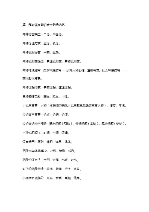 部编版中考语文知识点归纳(最新完整版)